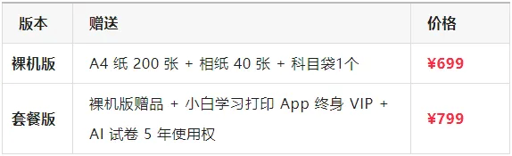 帶了臺(tái)打印機(jī)出國<strong></p>
<p>打印機(jī)
</strong>，好方便?。。?打印機(jī)
